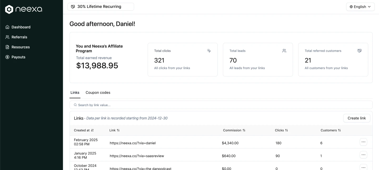 Neexa Affiliate Program Dashboard