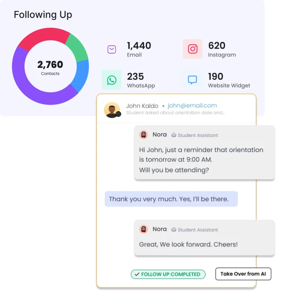 Neexa ai powered Student follow up with context
