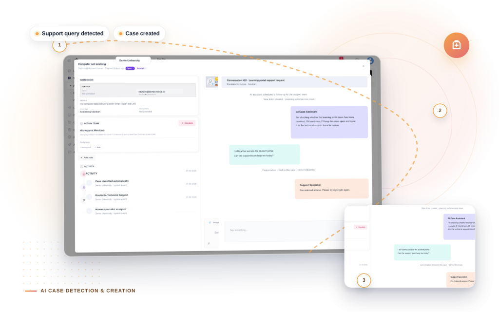 Neexa AI Case Detection & Creation mockup: Support query detected, Case created.