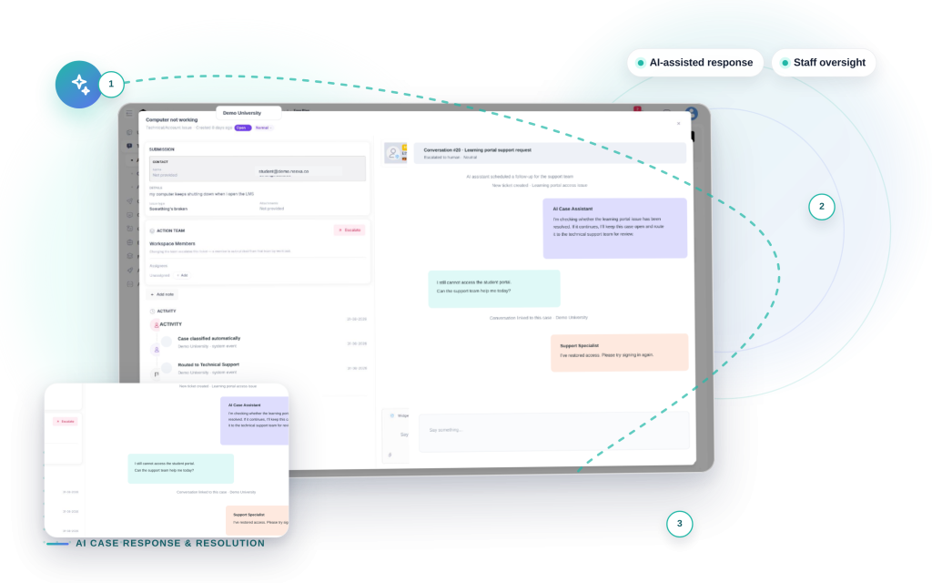 Neexa AI Case Response & Resolution mockup: AI-assisted response, Staff oversight.