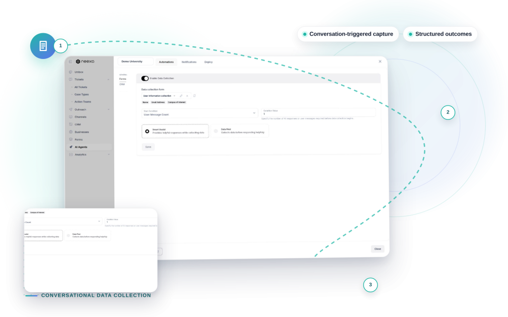 Neexa Conversational Data Collection mockup: Conversation-triggered capture, Structured outcomes.