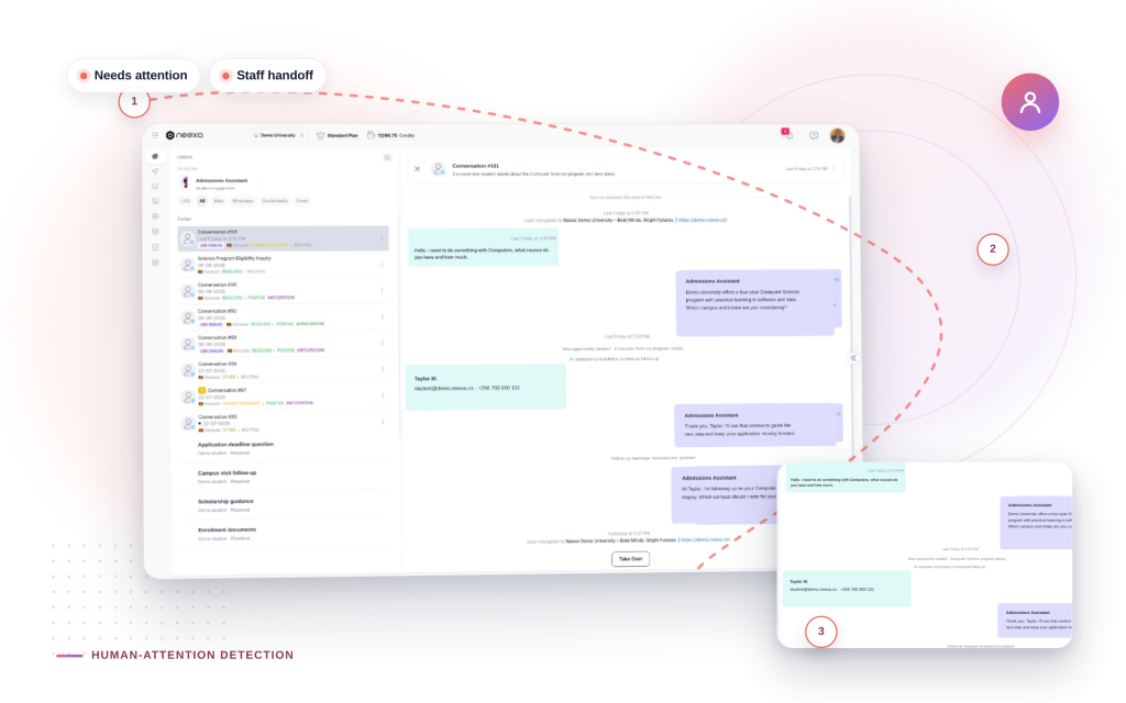 Neexa Human-Attention Detection mockup: Needs attention, Staff handoff.