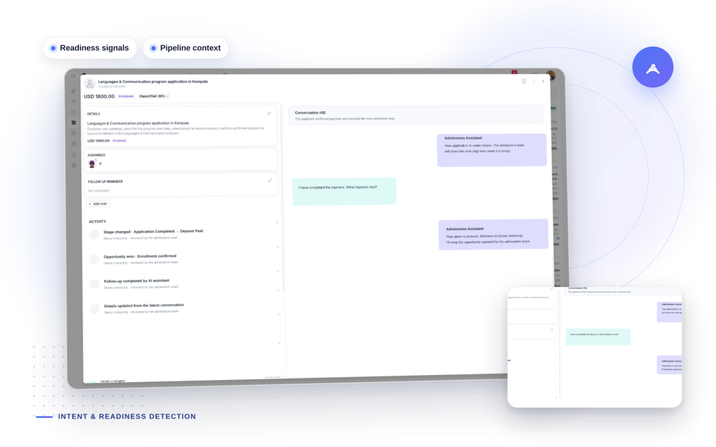 Neexa Intent & Readiness Detection mockup: Readiness signals, Pipeline context.