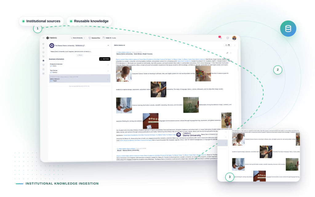 Neexa Institutional Knowledge Ingestion mockup: Institutional sources, Reusable knowledge.