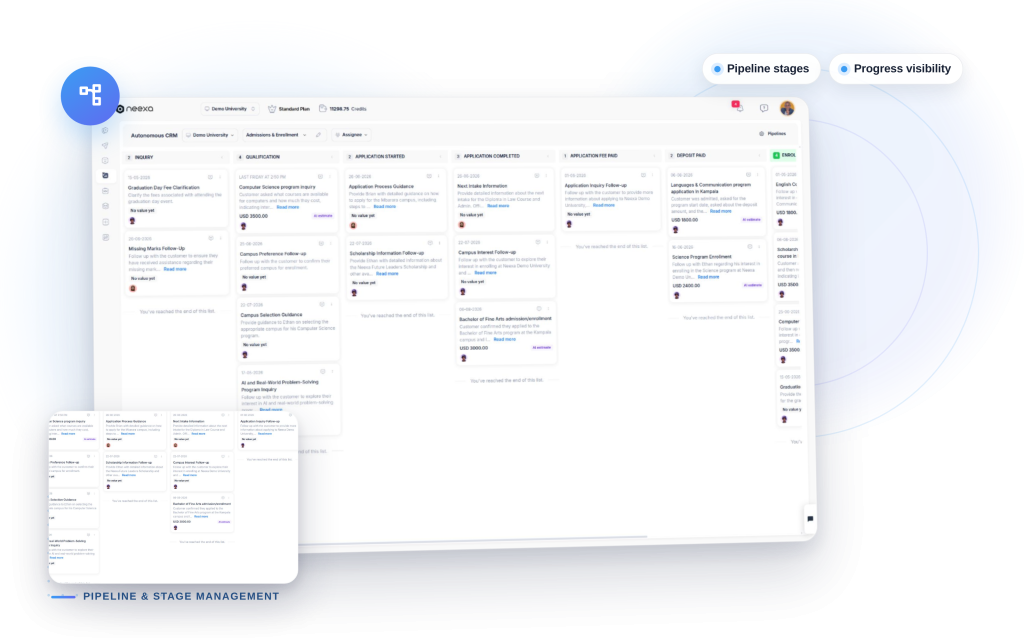 Neexa Pipeline & Stage Management mockup: Pipeline stages, Progress visibility.