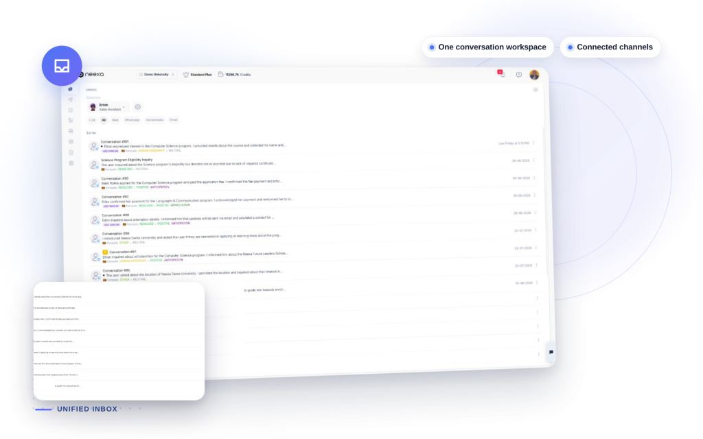 Neexa Unified Inbox mockup: One conversation workspace, Connected channels.