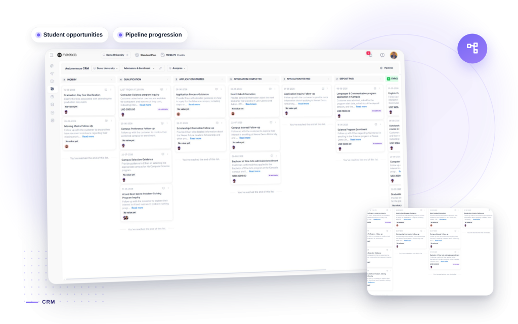 Neexa CRM mockup: Student opportunities, Pipeline progression.