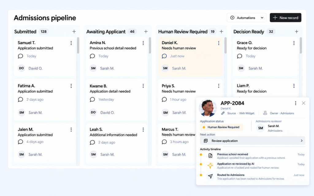 Admissions pipeline with concise applicant cards, counted stages and Daniel’s expanded record showing AI re-review, Admissions ownership and a pending human review.