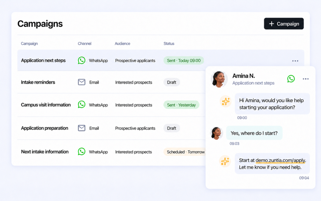 Campaigns with three WhatsApp and two Email rows, connected to Amina’s reply and useful AI continuation.