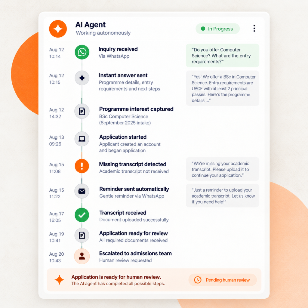 Neexa AI agent progressing a student enquiry through follow-up, document collection and human review