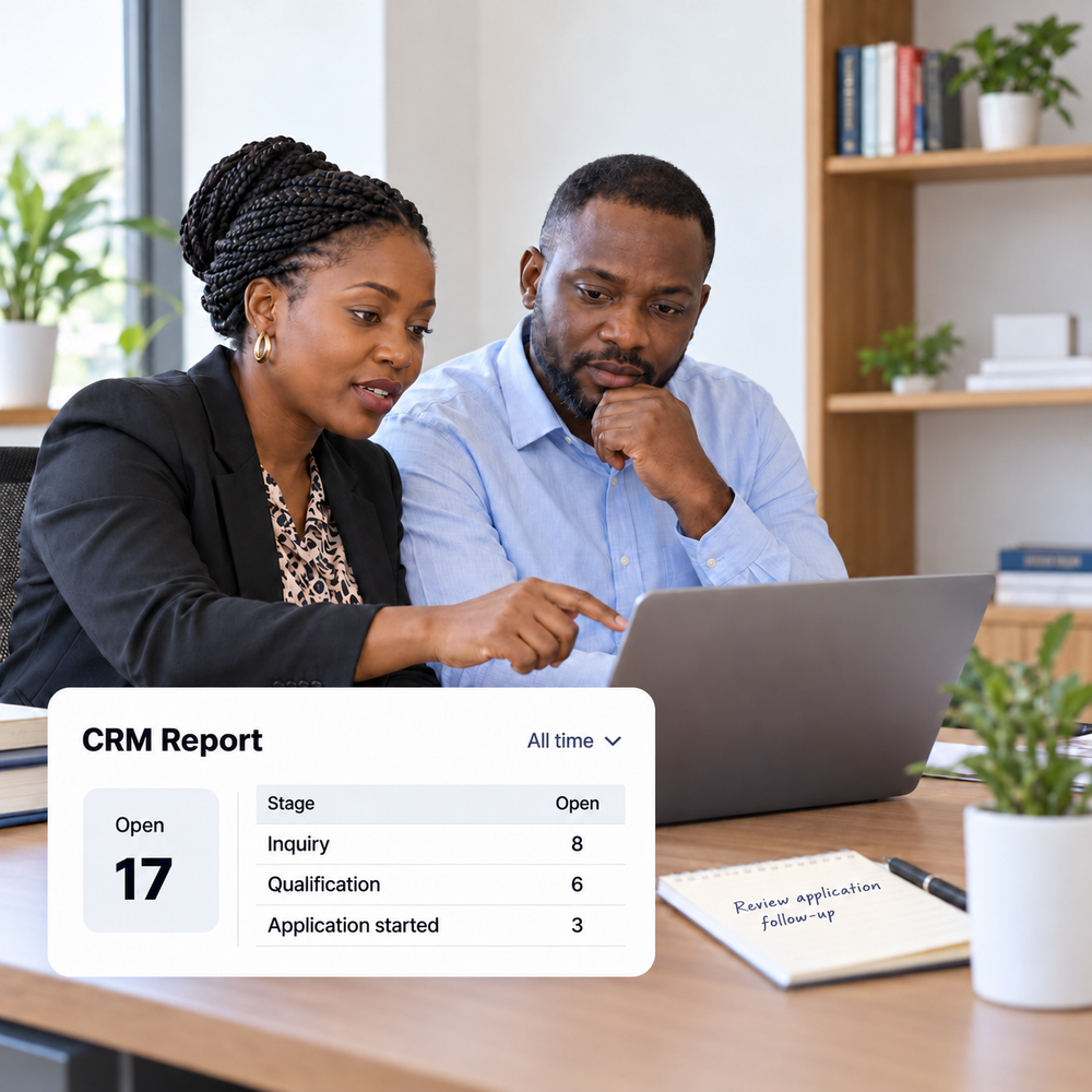 Staff interpret a scoped CRM report to prioritize application follow-up rather than manually assembling numbers.