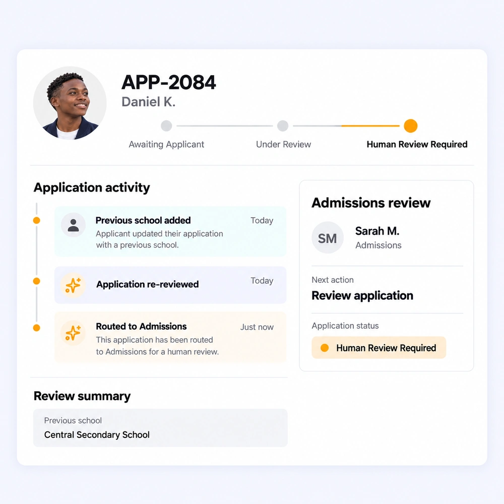 An updated application is re-reviewed and routed to Sarah in Admissions for a required human review.